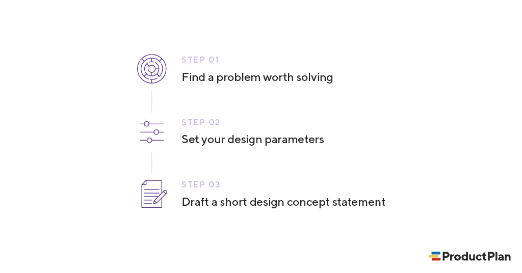 design-concept-review