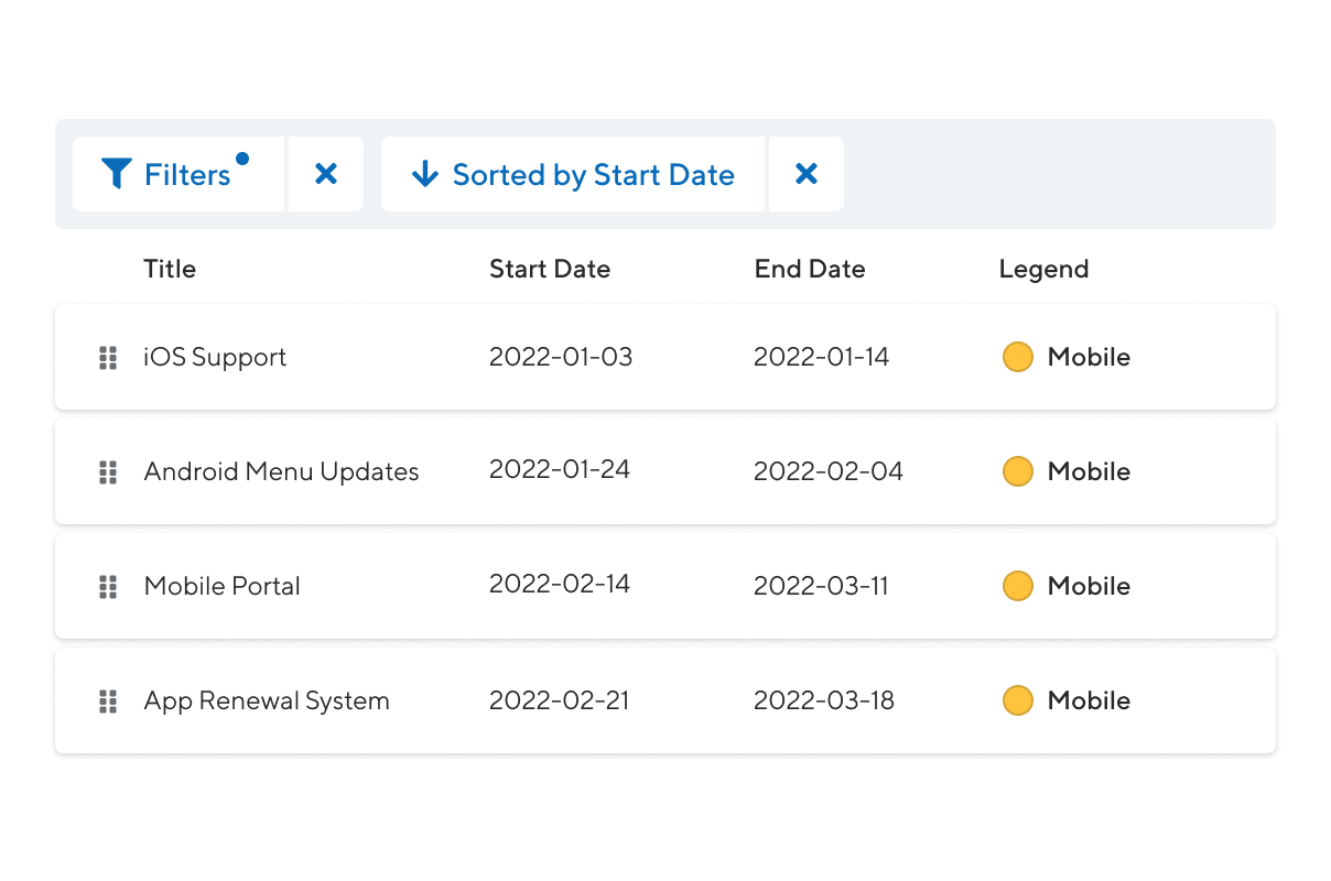Sort and Filter@2x Go from roadmap to product launch in a flash
