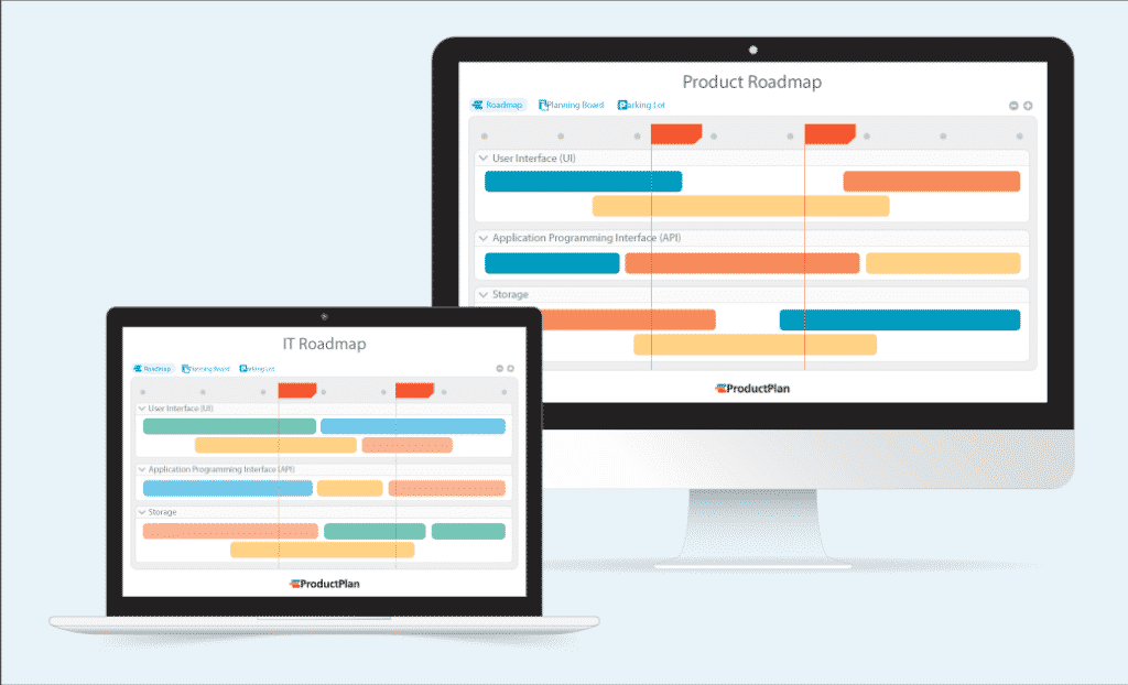 Roadmap Basics